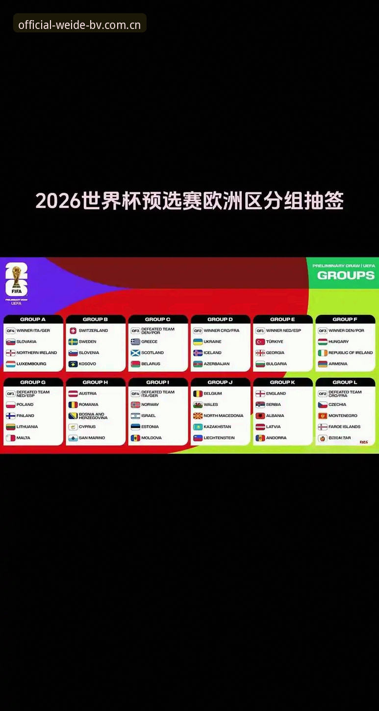 U17世界杯分组揭晓后的观赛准备指南：从抽签结果到赛事数据的完整攻略