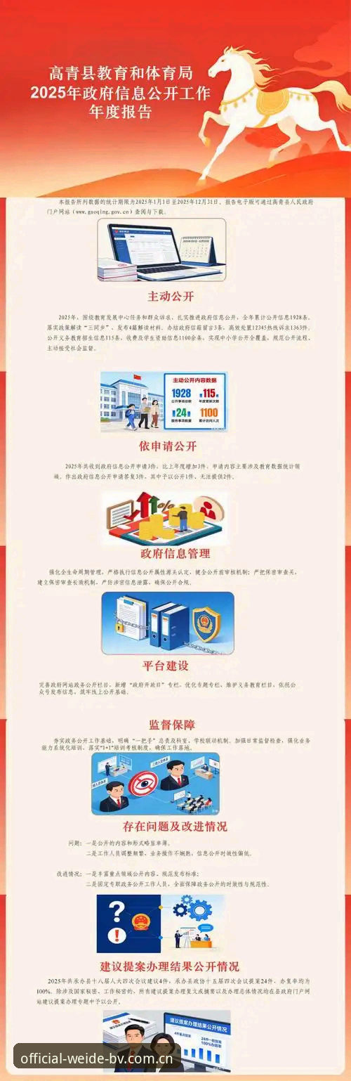 伟德体育官网旧版登录与2025新版安全对比分析：数据迁移与赛事功能升级深度解读